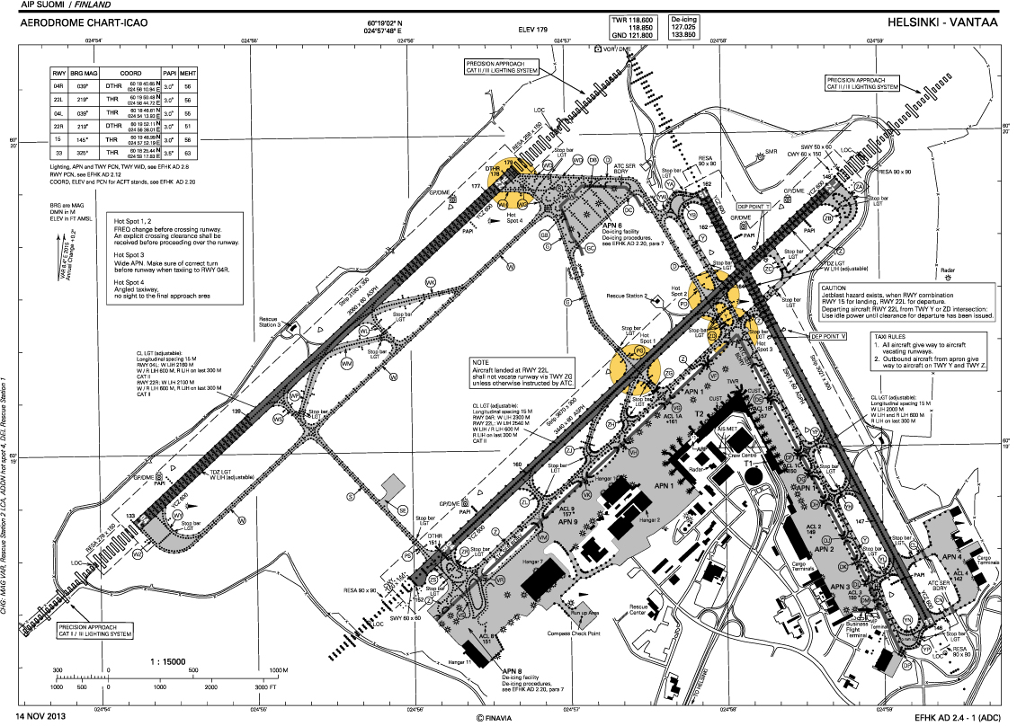 Cyyz Departure Charts