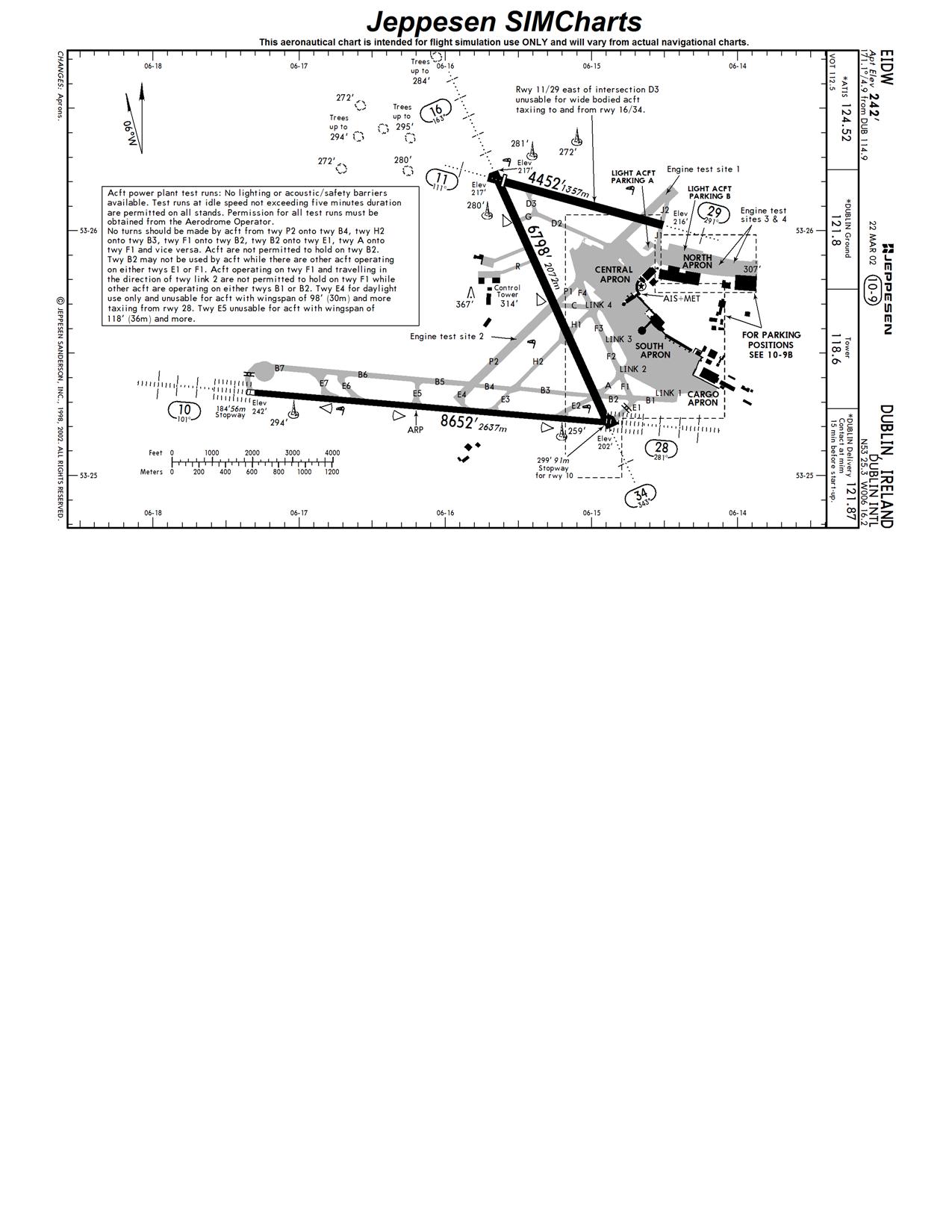 Eidw Approach Charts