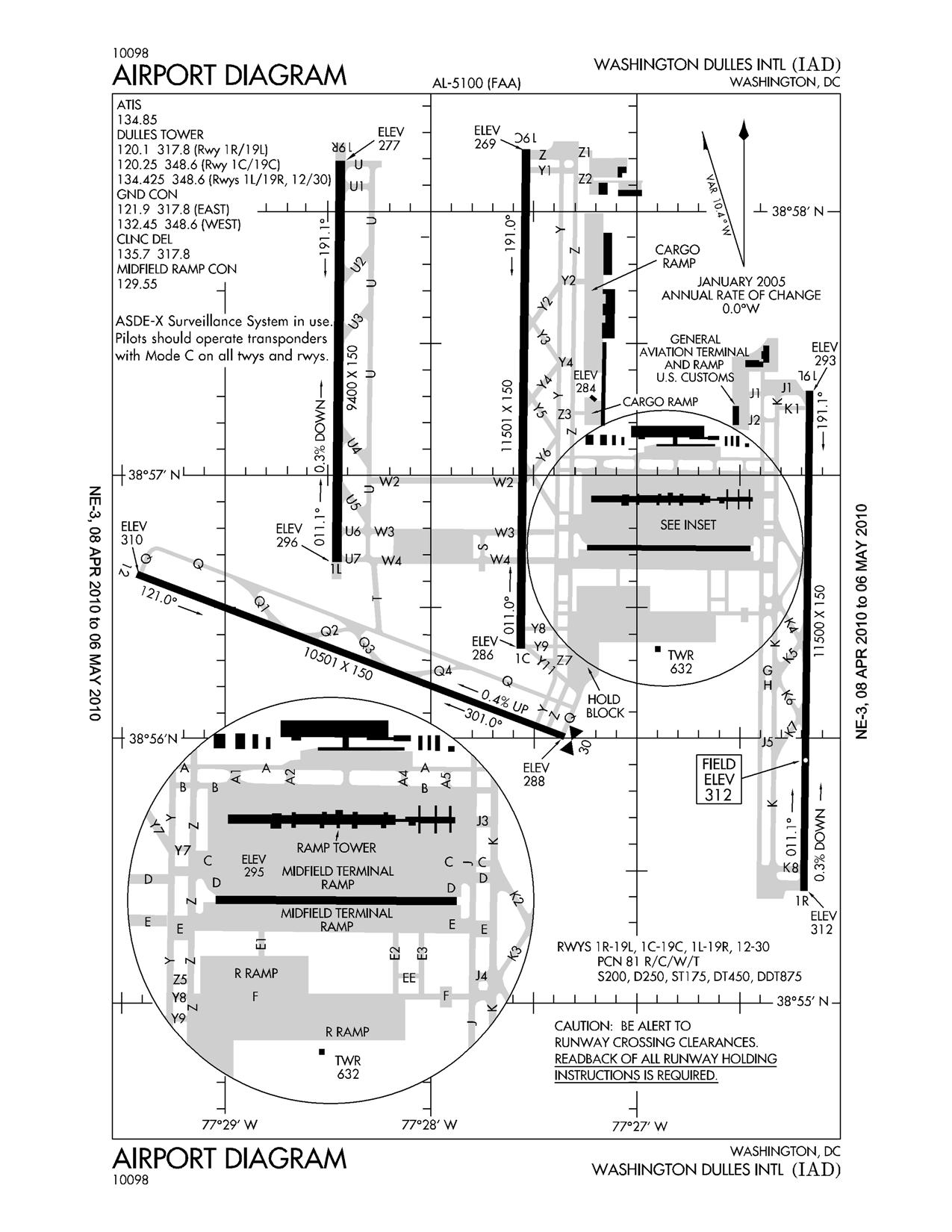 Kiad Airport Charts