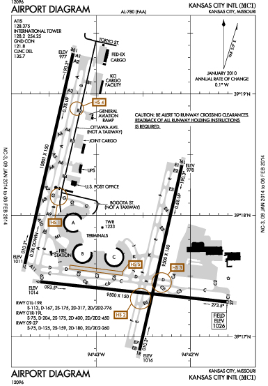 schedules cp air kslc charts