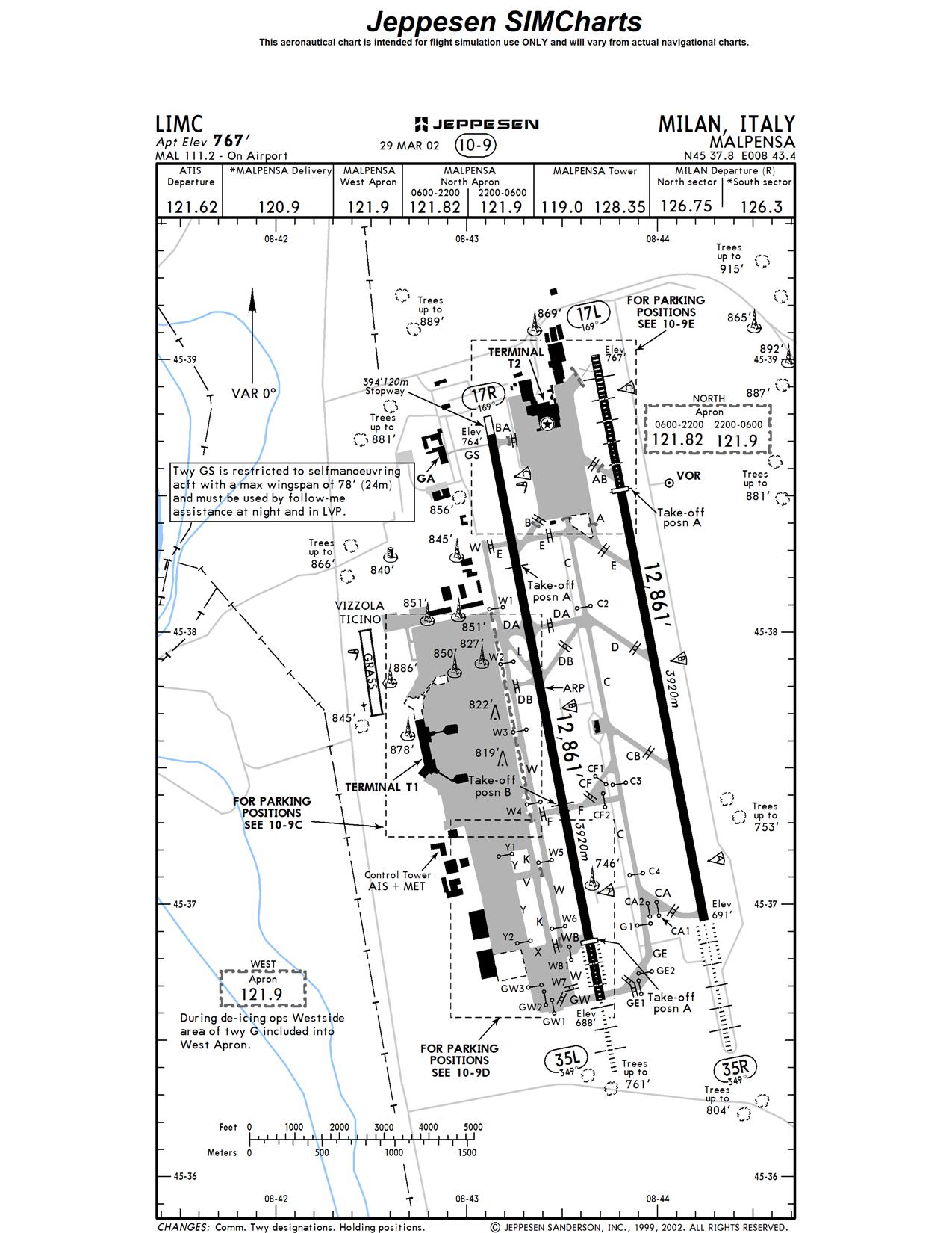 Limc Airport Charts