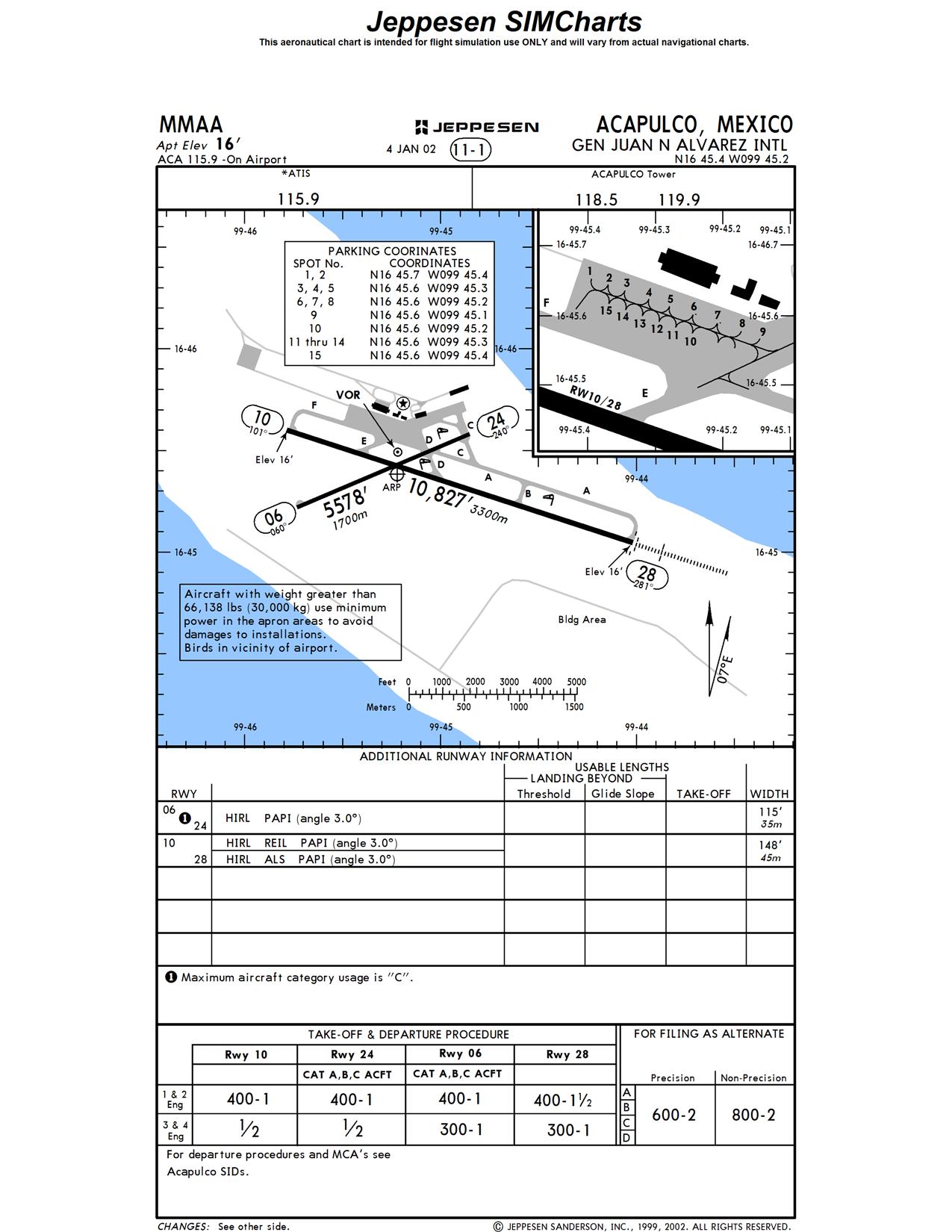 Mmmx Airport Charts